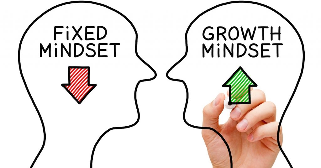 Mindset banner